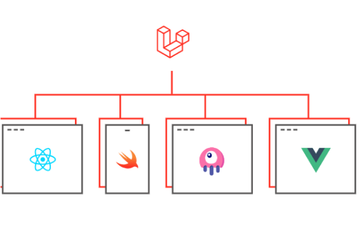 laravel